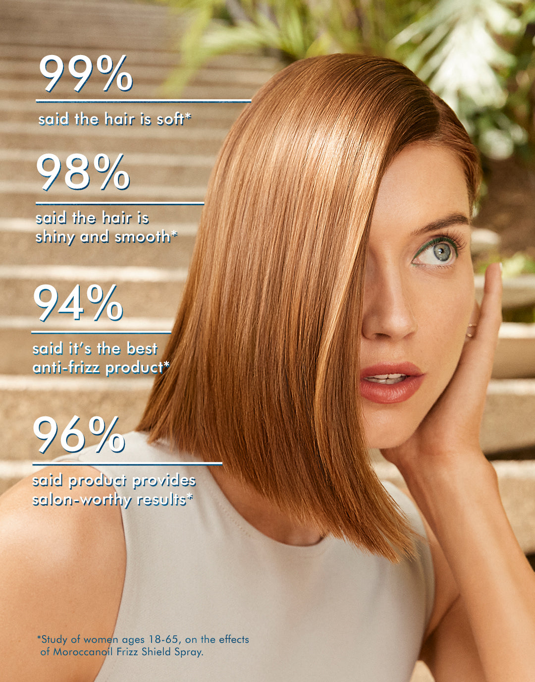 Frizz Shield Spray - Image 8