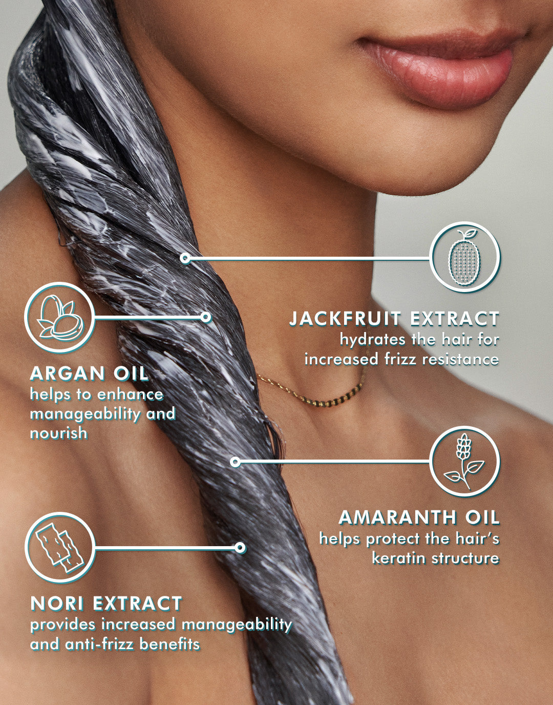 Frizz Control Shampoo & Conditioner Liter Bundle - Image 4