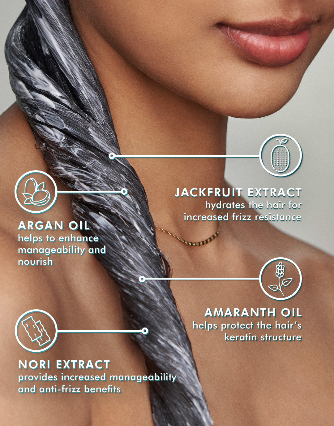 Frizz Control Shampoo & Conditioner Bundle - Image 4