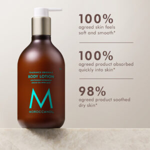 Alternative view of Body Lotion Fragrance Originale