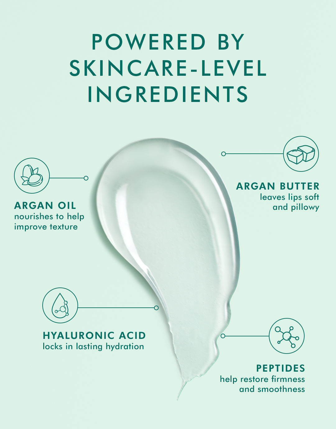 Mint Tea Argan Butter Lip Balm - Image 3