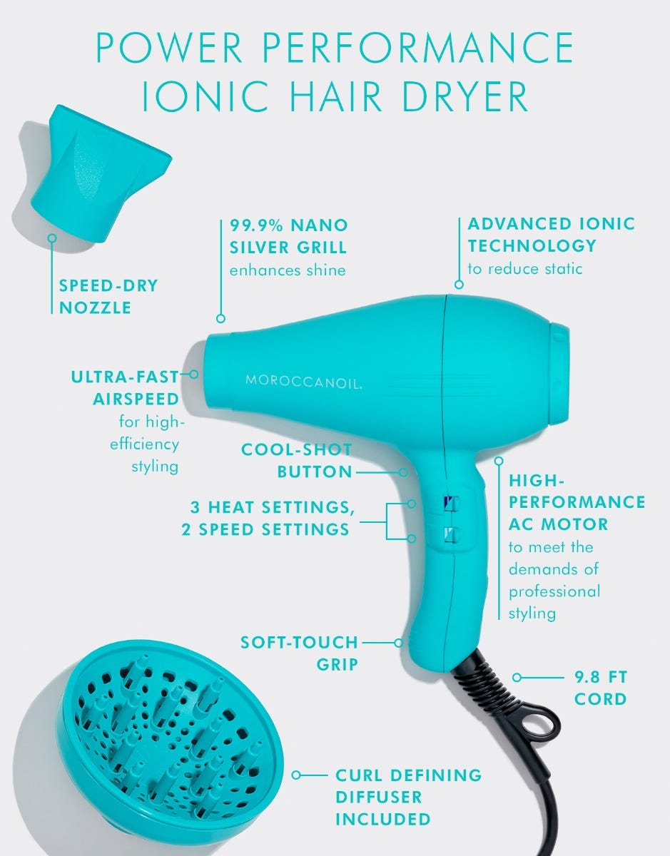Power Performance Ionic Hair Dryer - Image 2